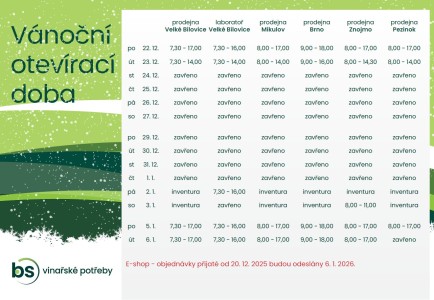 Otevírací doba přelom roku 2025/2026